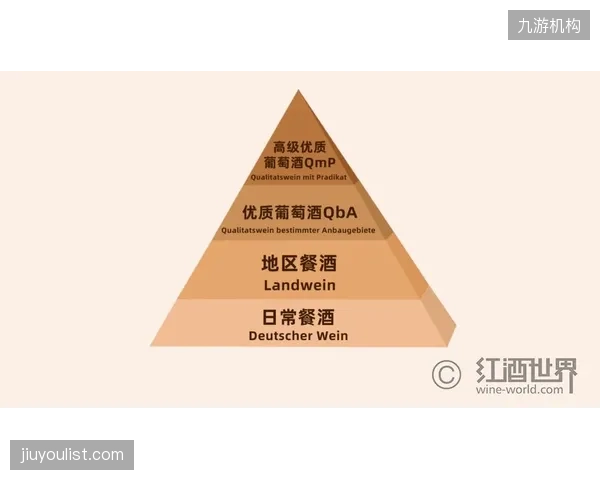 艾德沃卡特的防守反击体系，旨在利用德国队前压后留下的后防空当制造得分机会。